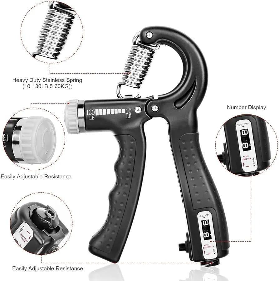 Smart Counter Hand Gripper